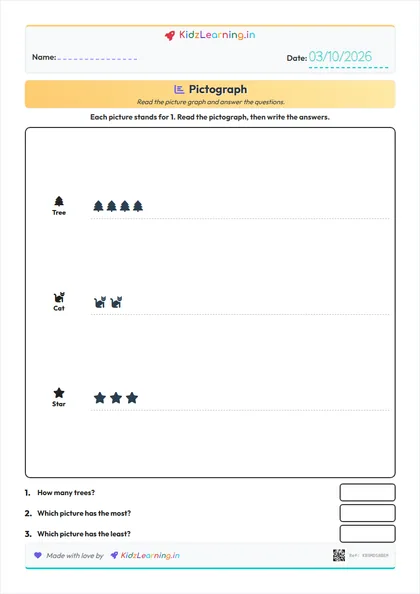 Pictograph worksheet preview